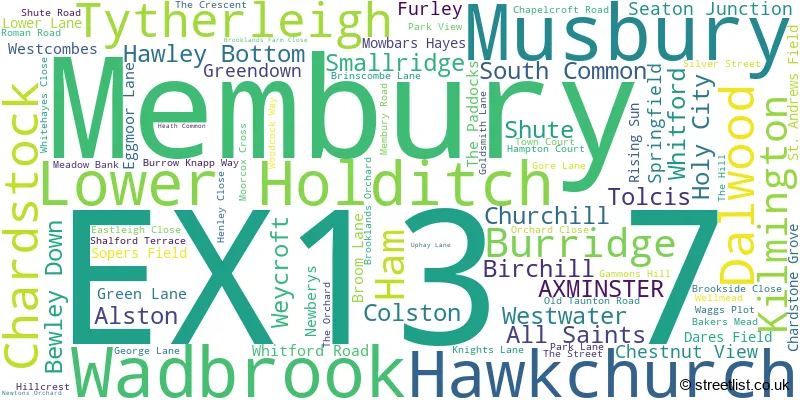 A word cloud for the EX13 7 postcode